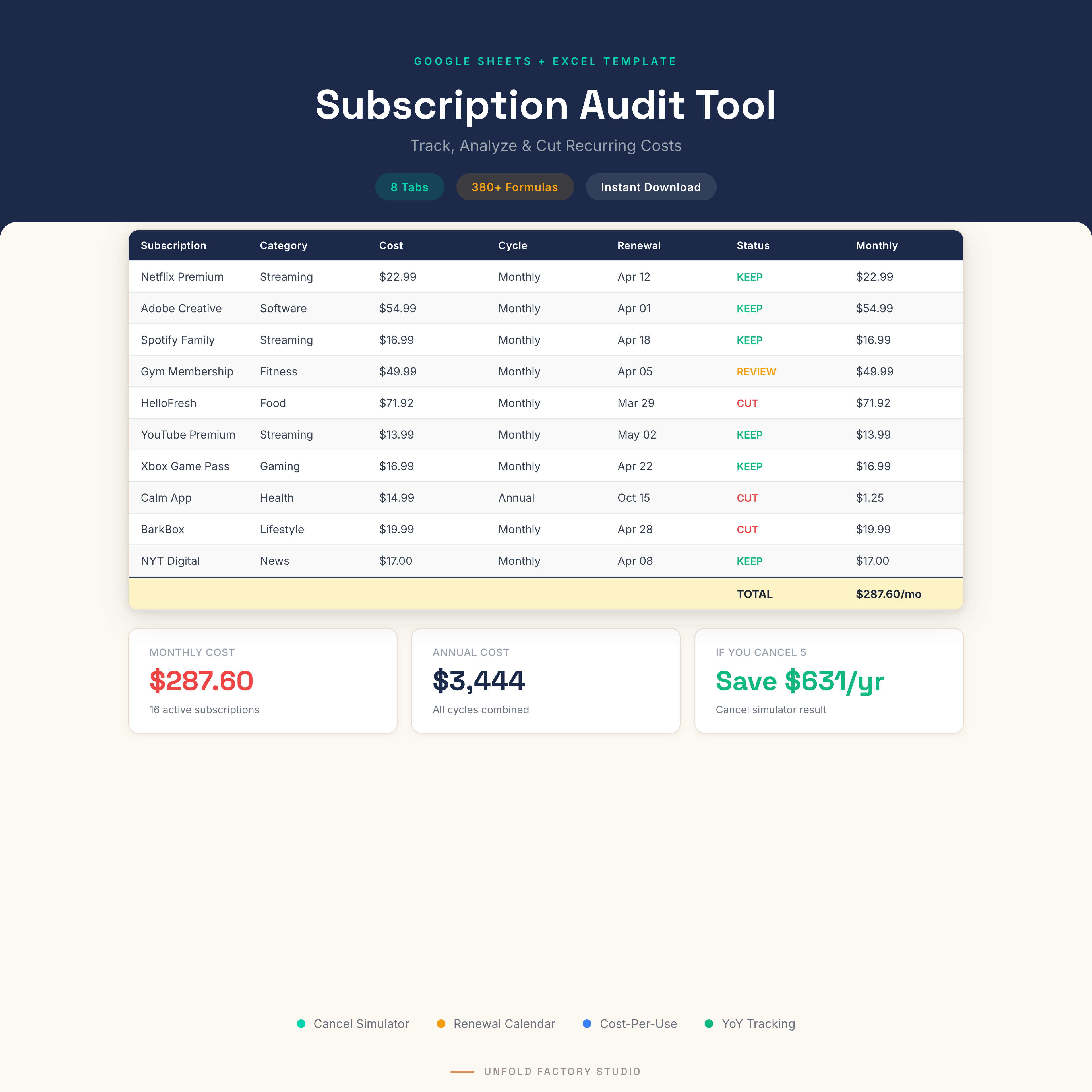 Subscription Audit Tracker