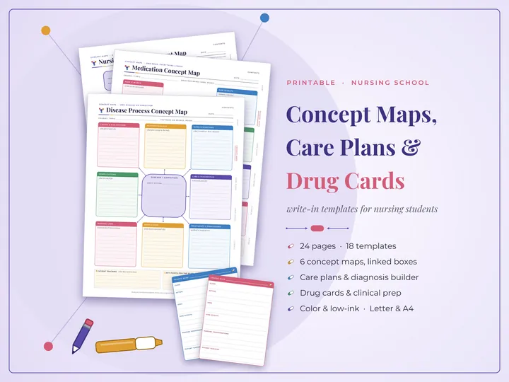 Nursing Concept Map & Care Plan Templates