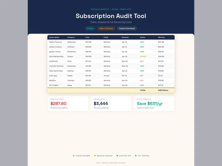 Subscription Audit Tracker
